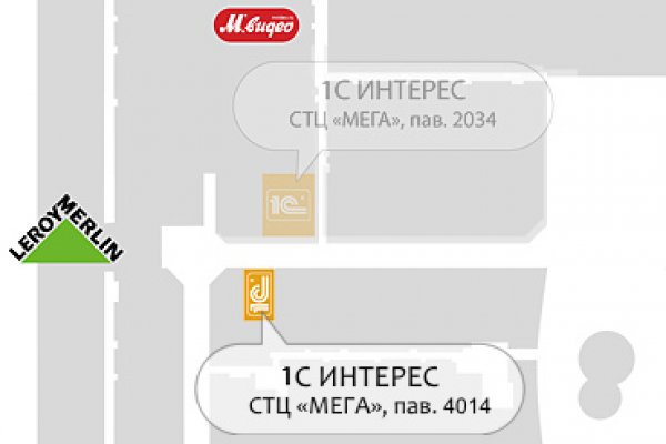 Что такое кракен только через тор