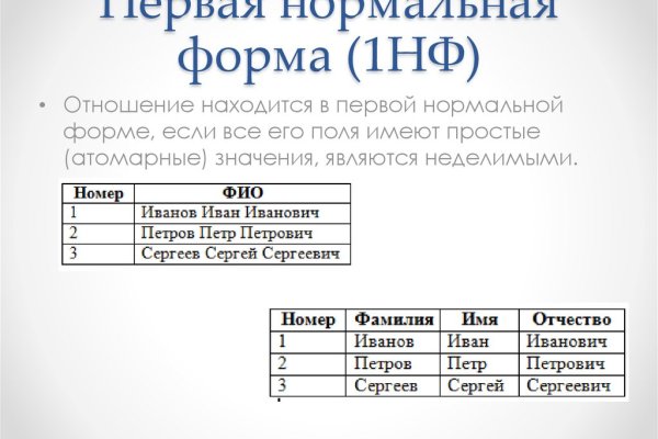 Рабочее зеркало на кракен