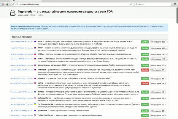 Ссылки на кракен зеркала