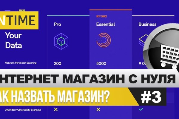Ссылка на сайт гидра в тор браузере
