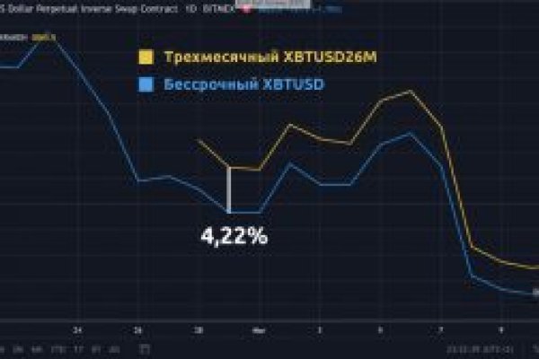 Вместо гидры