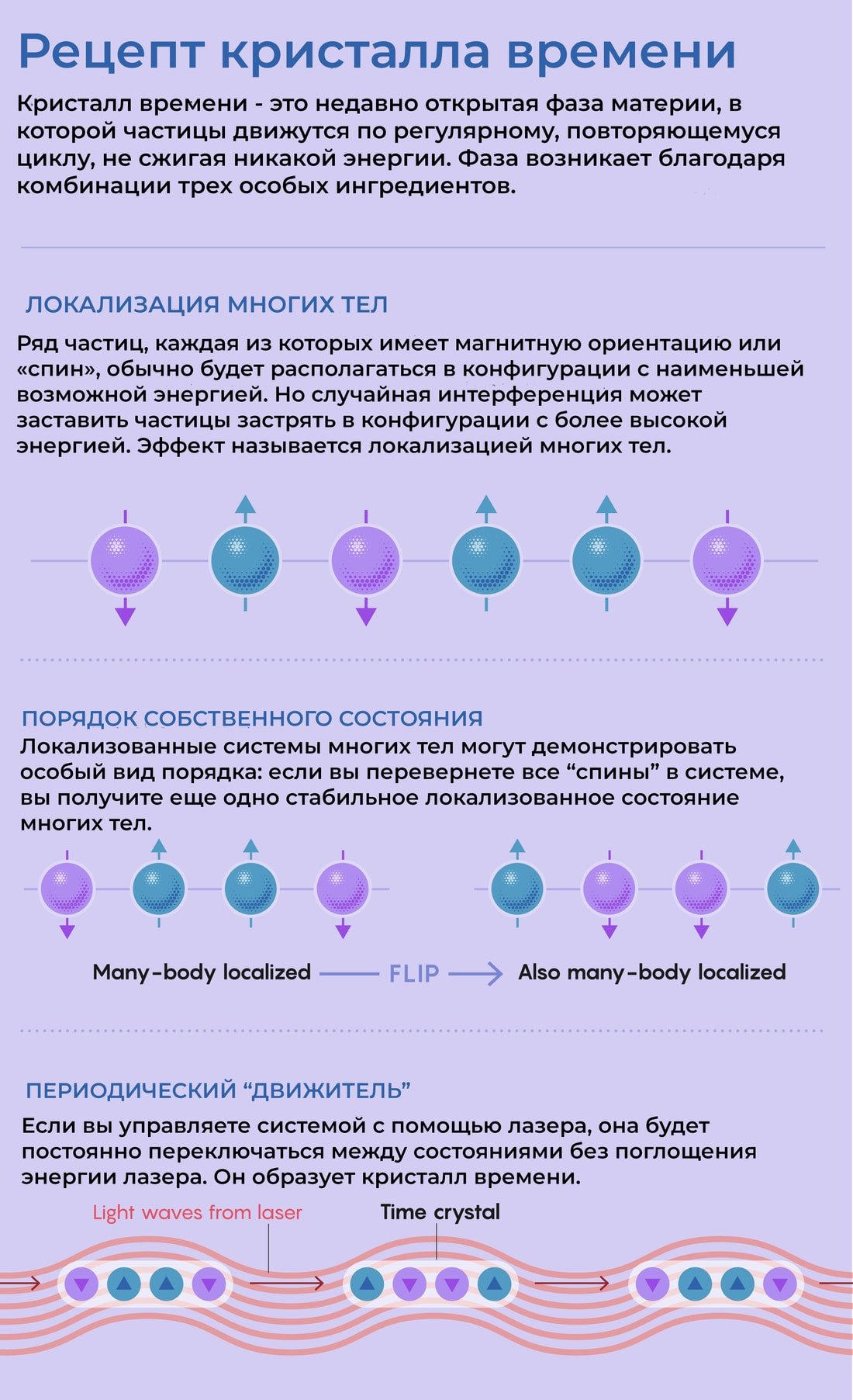 Ссылки на дарк нет